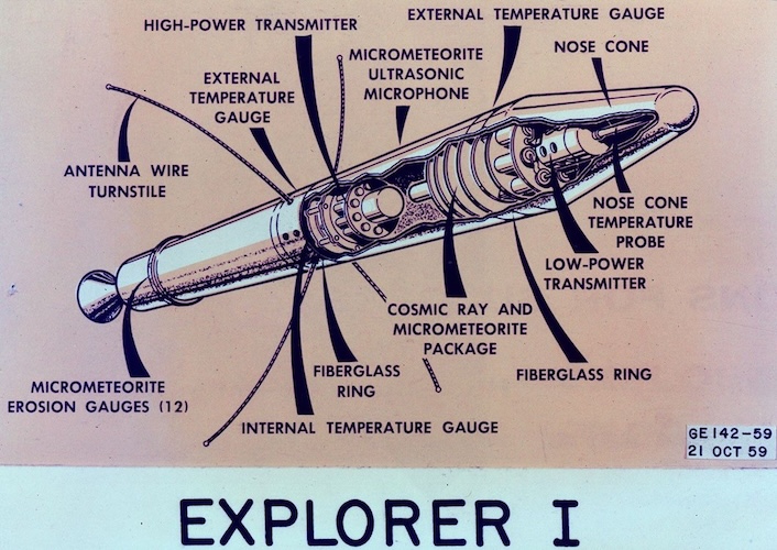 US Explorer 1 (Juno I)